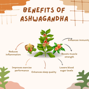 Ashwagandha as a Natural Antidepressant